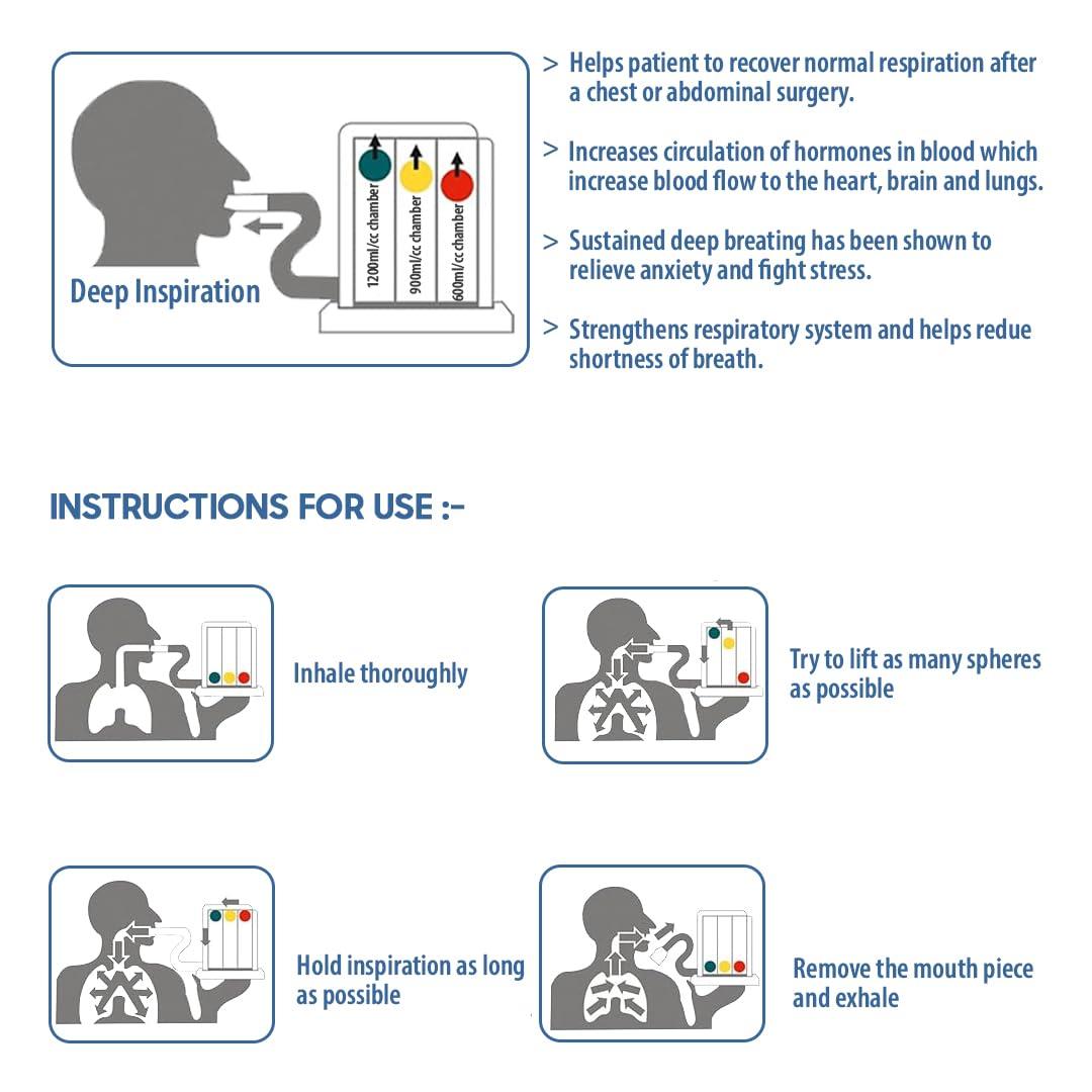 Perfecxa Perfecxa Respirometer 3 Ball Lung Exerciser Respiratory Exerciser Spirometer