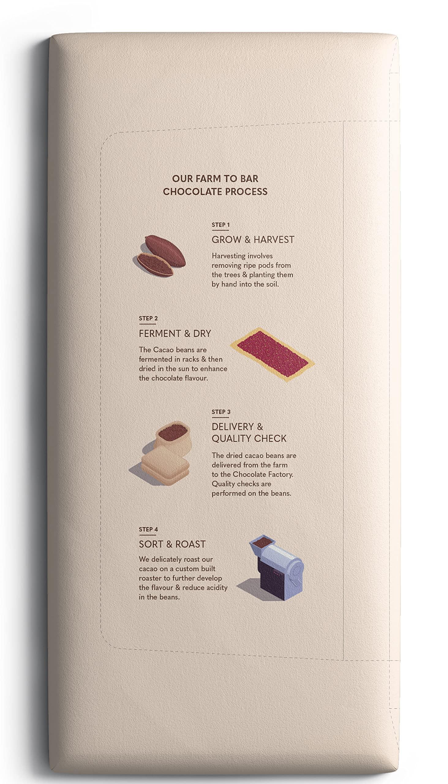 Nepenthe Coffee and Chocolates Nepenthe Coffee and Chocolates Ditch The Guilt - 60% Cacao Minis - Sugar Free Vegan Dark Chocolate - Stevia Sweetened - Granola & Oats, Smoothies - Milk Shakes & Protein Shakes 200G