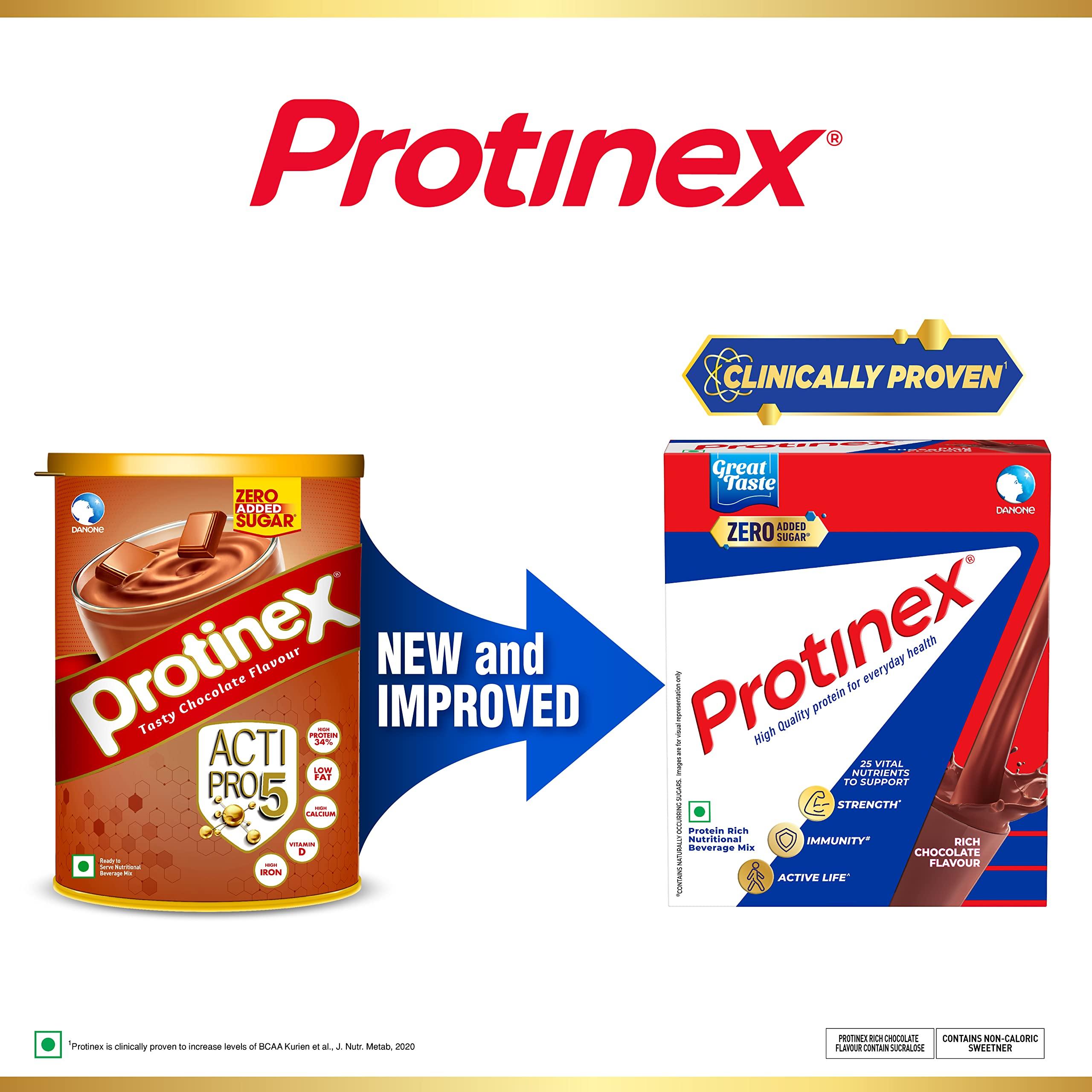 Protinex Protinex Nutritional Protein Drink Mix For Adults-(Original, 400 Gms, Jar) & Nutritional Drink Mix For Adults with High protein & 10 Immuno Nutrients, Tasty Chocolate, 250g