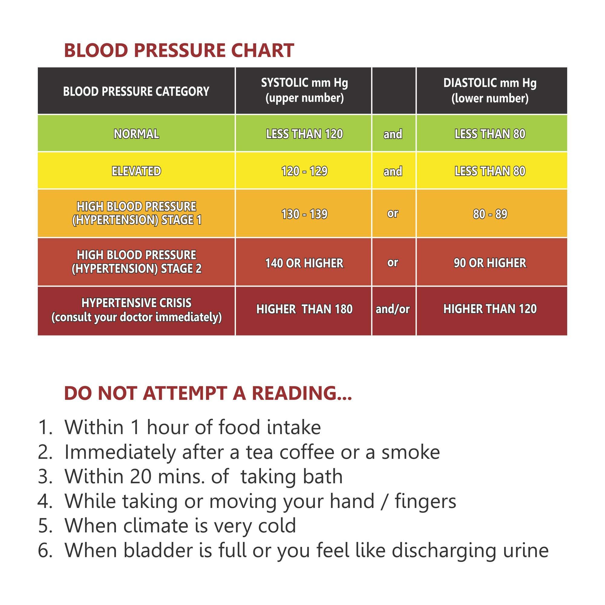 ELKO ELKO Elkometer Deluxe Mercury Sphygmomanometer/Blood Pressure Monitor (White)