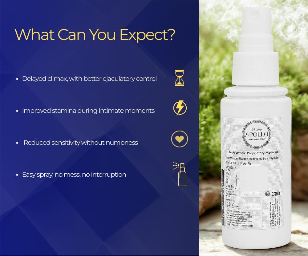 Dr. Snug Dr. Snug Apollo Intra Oral Spray for Men - Ayurvedic Energy & Stamina Support with Ashwagandha, Shilajit and Safed Musli- Pack of 1-40ml