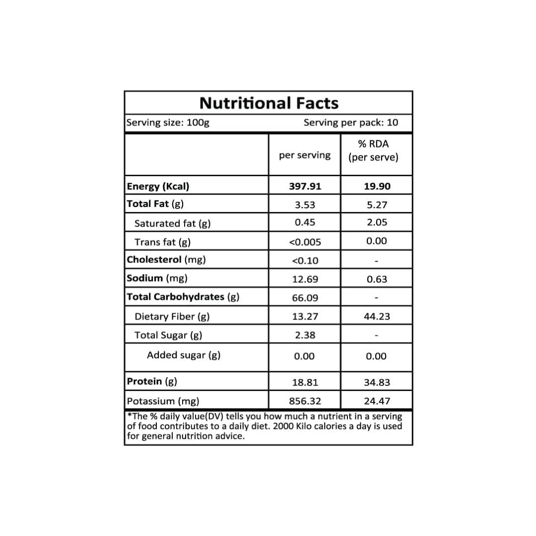 MAHAK MAHAK Organic Kala Chana | Black Chana(Black Chickpea) Rich in Protein Naturally Gluten Free, Organic and Unpolished Pesticide and Chemical Free (500 Gram (Pack Of 2))