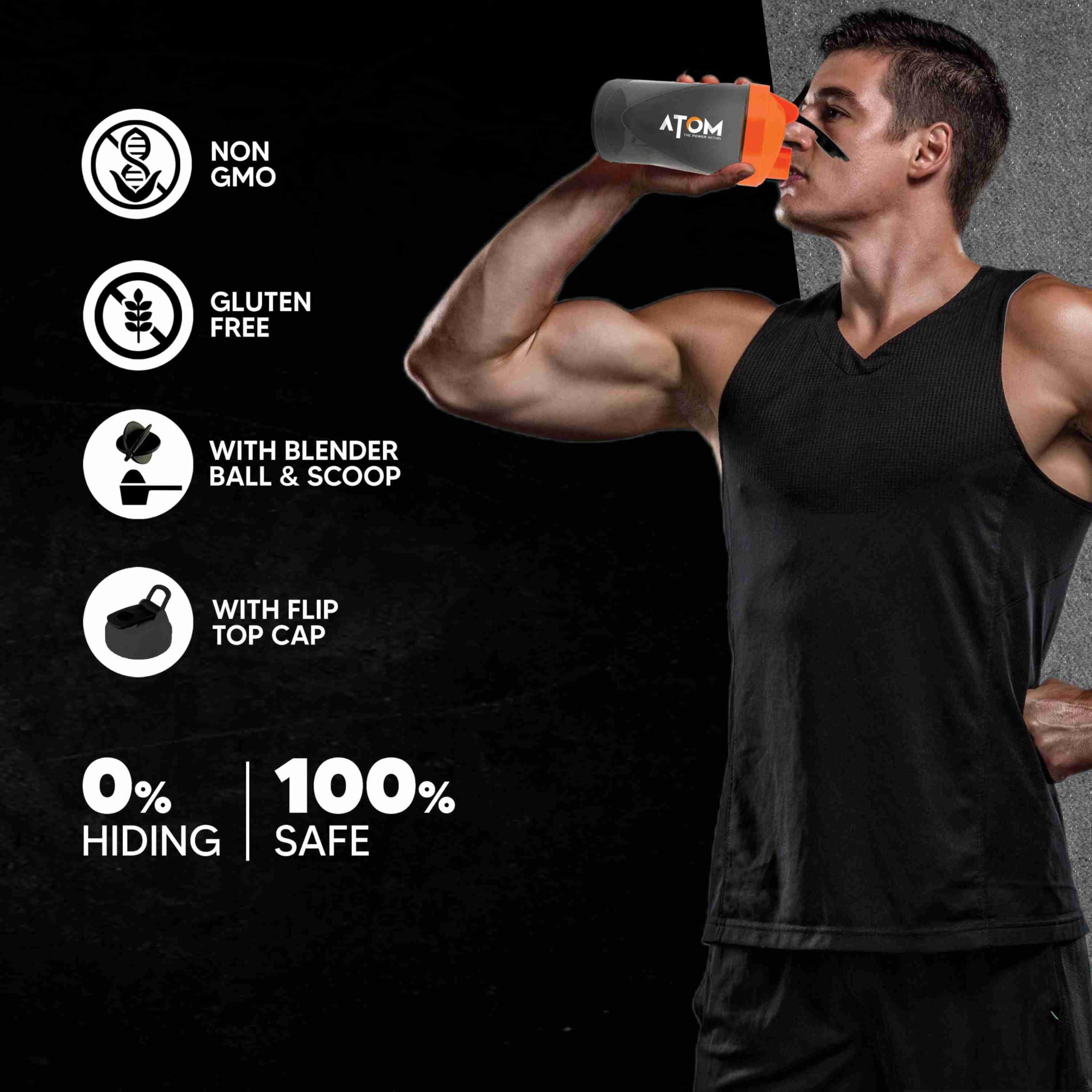 Asitis Nutrition AS-IT-IS Nutrition Whey Protein Concentrate 80% Unflavoured, Labdoor Certified (Whey+Shaker) 1000 gm