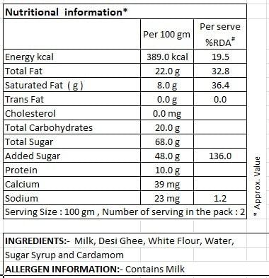 VIJAY DAIRY Vijay Dairy Soan Papdi Sweets (250 gram)