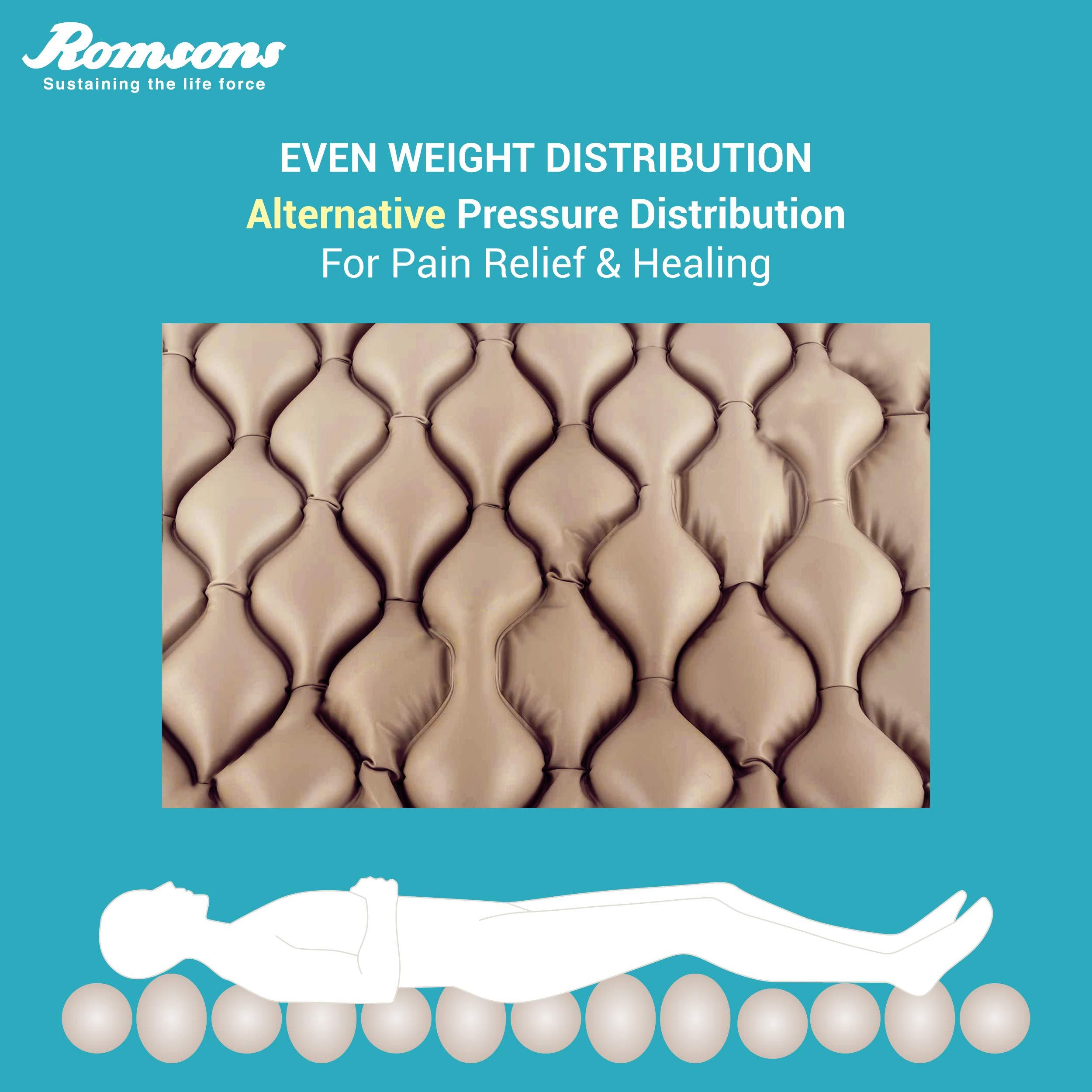 Romsons Romsons Nosor Anti-Decubitus Air Bed, Bed Sore Prevention Kit, Air Pump and Bubble Mattress