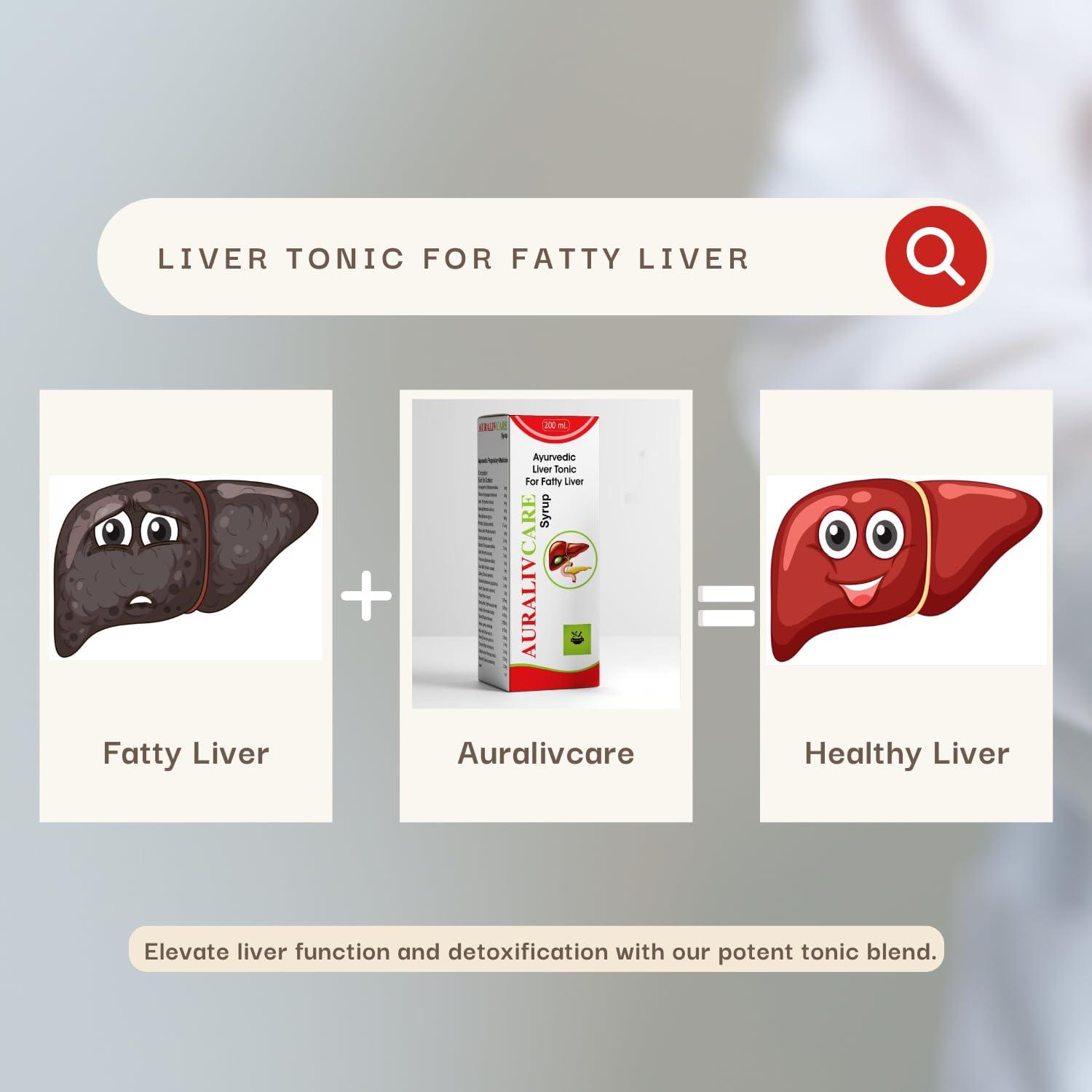 Auralivcare Auralivcare Ayurvedic Liver Tonic For Fatty Liver | Liver Tonic | Liver Health | Improves Digestion | 25 Ayurvedic Herbs Helps to Maintains Overall Liver Health