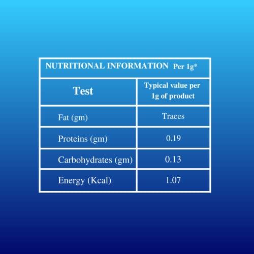 The9ties The9ties Shahi Tandoor Chai Garden Fresh CTC Black Tea Rich Flavour Dessert Tea Delicious & Healthy Tea With Natural Ingredients (100g)