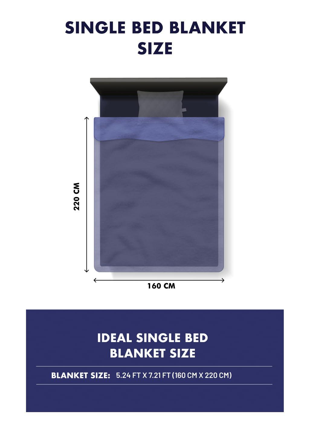 Monte Carlo Monte Carlo Impact (625 GSM) Luxury 1 Ply Single Bed Blanket for Mild Winter Size (1.60 m x 2.20 m) 2.2 KG