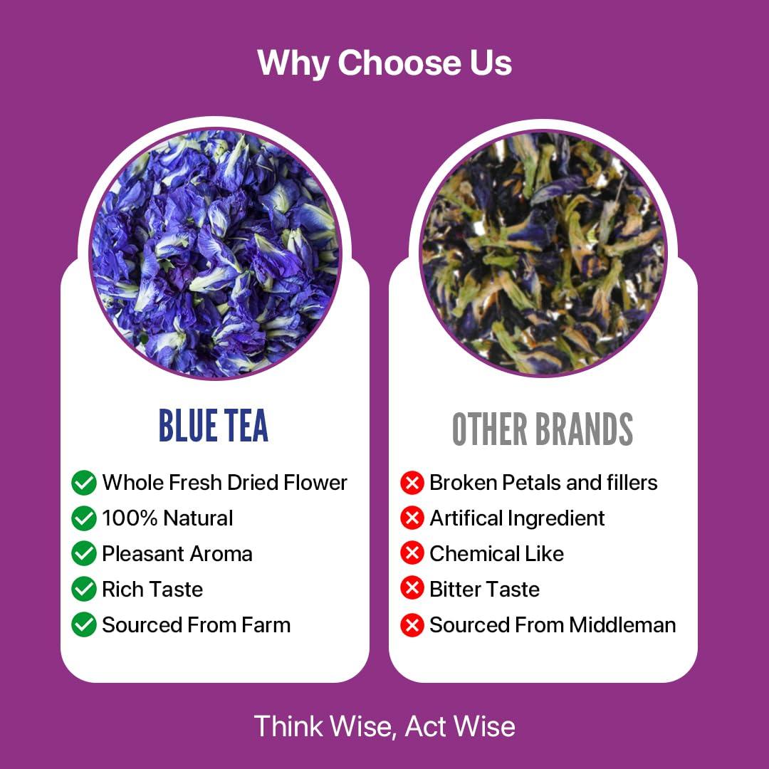 BLUE TEA BLUE TEA - Purple Tea -Loose - 50 gm (50 Cups) | GIFTING DELIGHT | Flower Based - Detox Tea - Non-Bitter - Herbal Tea - Caffeine Free - Vegan - Gluten Free - Non-GMO | Eco-Conscious Tin Packed
