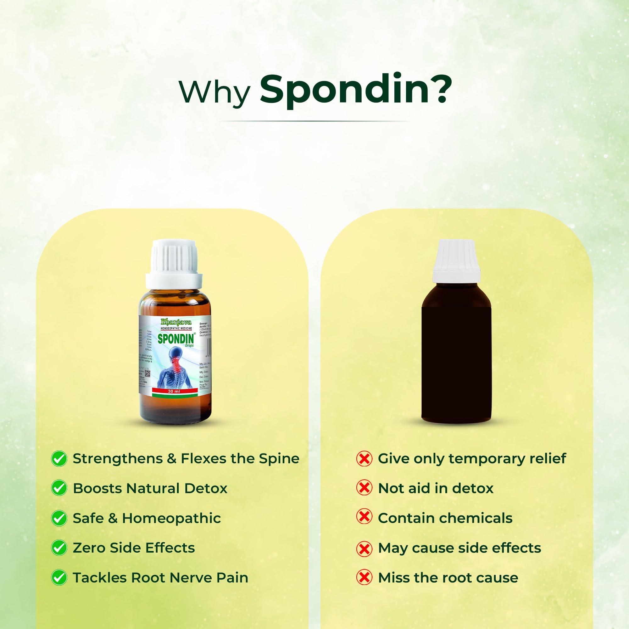 Way2ship Bhargava Spondin Drop Homeopathic Medicine - 30ml (Pack of 1)