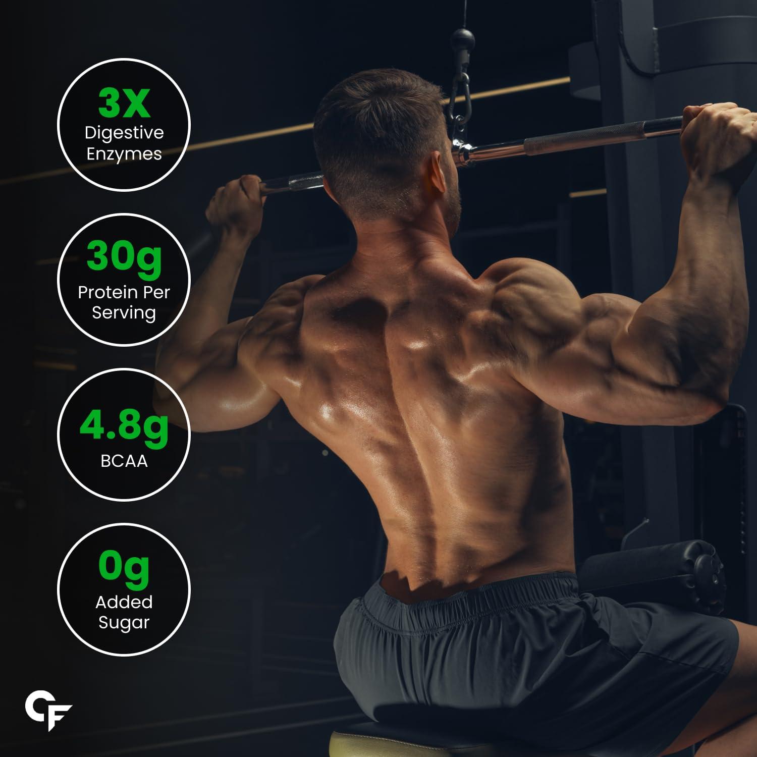 Carbamide Forte Carbamide Forte Pea Protein Isolate 30g per serving | Vegan Plant Protein Powder with 4.8g BCAA | 100% Pure Unflavoured Plant Based Pea Protein Powder - 500g (Pack of 2)