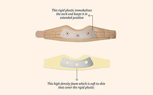 Wonder Care Wonder Care Cervical Collar for Neck Pain Soft Neck Support Brace for Spondylitis Neck Pain Relief for Men & Women (XL)