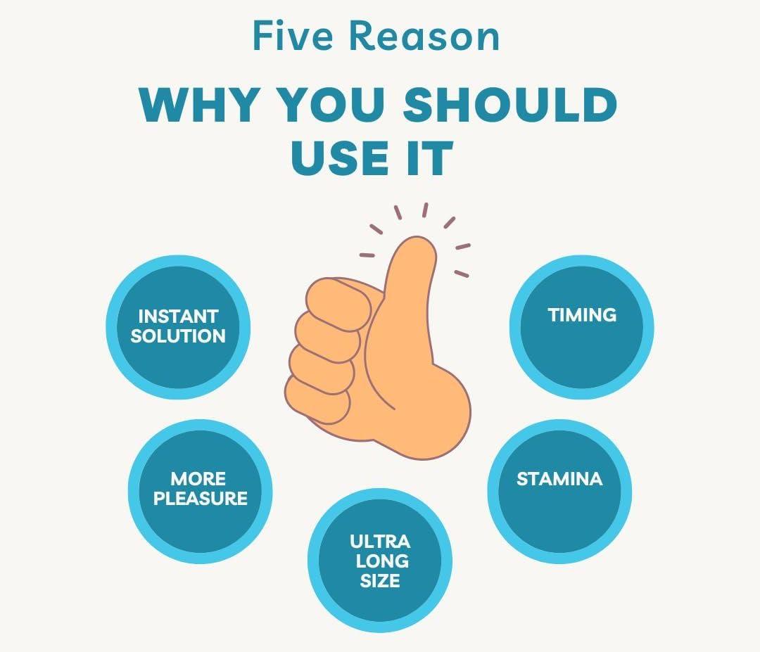 ToyEx ToyEx Big Size Extra Size Dragon 7 inch Condom for Mens