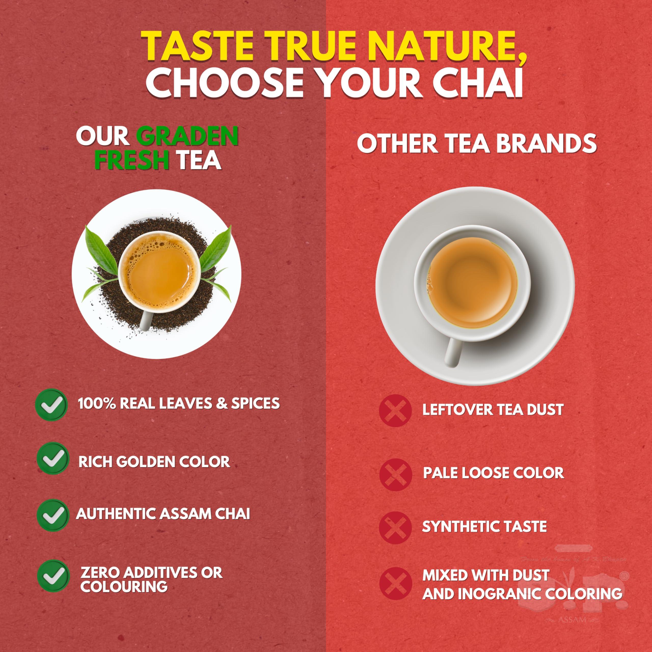 S. P. SUPER DUST TEA S. P. SUPER DUST TEA Super Premium Tea Combo | 100% Natural Tea |Super Premium Ctc & Export Pf Leaf Tea | 1Kg Combo, Assam