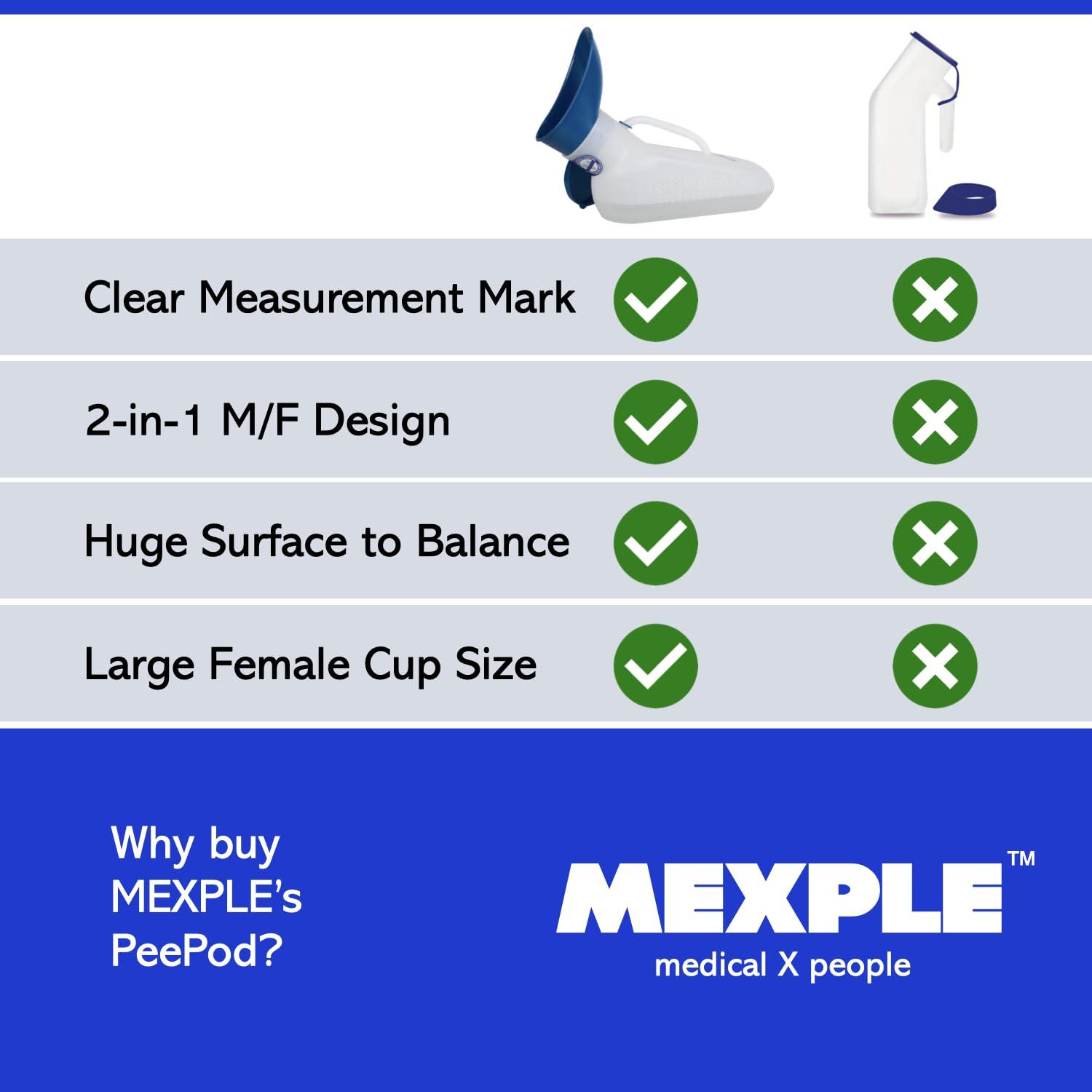 Mexple Mexple Peepod M/F Urinal Pot, Urinal For Women & Men, Pee Funnel, Unisex Bed Pan, Portable & Safe Medical Grade Urine Pot With Female Cup 1000Ml, Urine Bottle For Patients, White