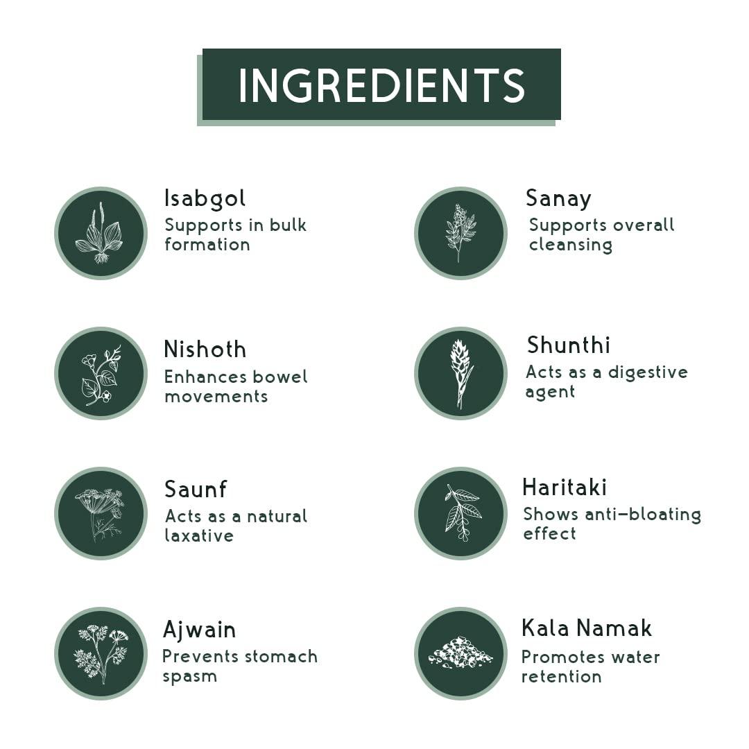 imbue IMBUE Niraama Laxeazy Constipation Relief Ayurvedic Powder For Constipation, Improves Digestion & Gut Health | Enriched With Isabgol Husk, Haritaki | Non Habit Forming Constipation Powder - 100g