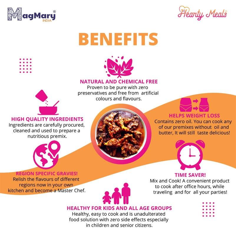 Tastecraft Tastecraft Premium Real Fruit Crush-1200ml (Strawberry)