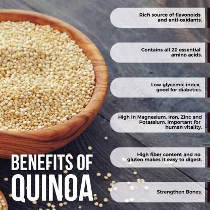 HANMAN NUTRITIONS HANMAN NUTRITIONS Organic White Quinoa Seeds - High Protein & Gluten Free (250 GM)