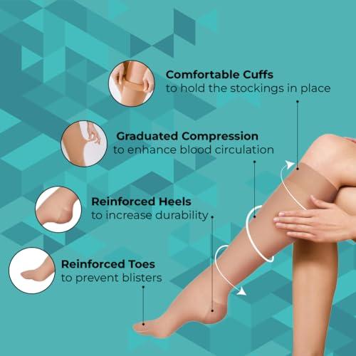 Healthshine Healthshine Class 2 Medical Compression Stocking Knee Length | Soothing Relief for Swollen, Tired Legs | Varicose Vein Socks for Men & Women | Pocket-Friendly in Medium Size | CE, ISO Certified