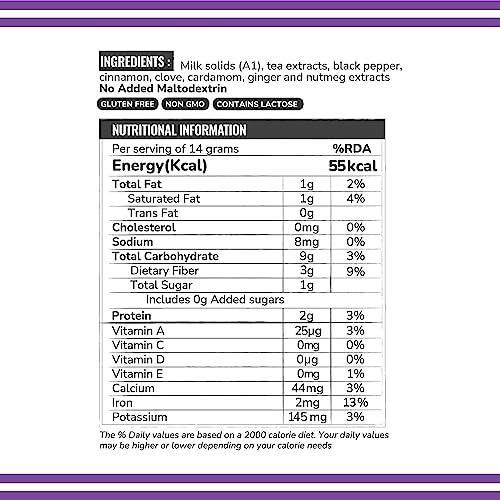 TeaFit TeaFit Premium Zero Sugar Instant Assorted Tea Pack of 24 Sachets (336gm) | Ginger-Cardamom-Masala-Saffron-Lemongrass Instant Milk Tea Premix | Diabetic Friendly | Instant Tea Premix | Tea Powder