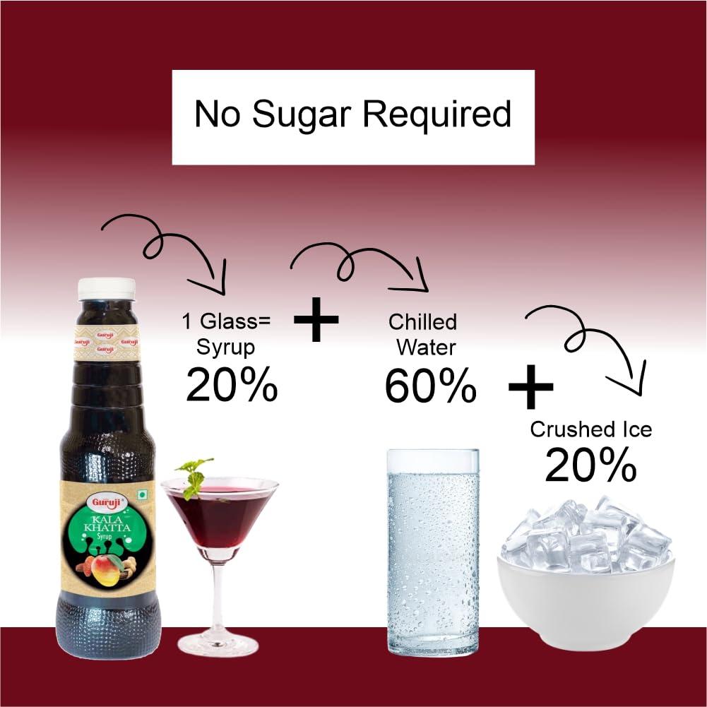 SHREE Guruji Shree Guruji Kala Khatta Milk Beverage Instant Refreshing Syrup Drink for Summer (1 Litre)