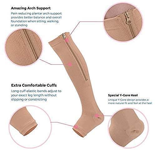 Bliss Times Bliss Times Zip Socks - Zipper Compression Socks Stockings with Open Toe Calf Support Best Support Zipper Stocking for Edema, Swollen, Nurses, Pregnancy Recovery(Set Of 1)