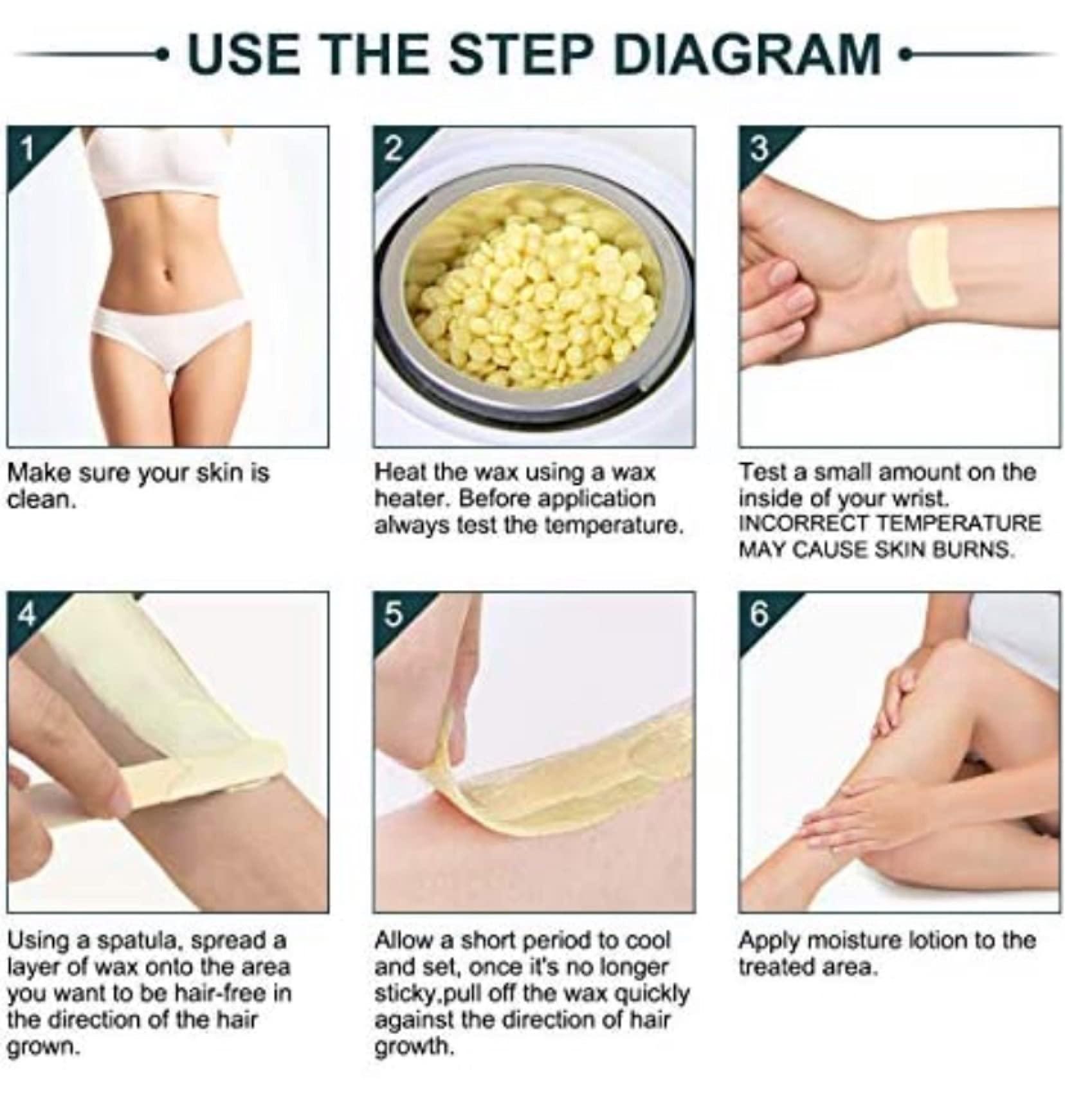 LEGORATE Legorate White Chocolate Hard Wax Beads All Purpose Painless Hair Removal Beans Stripless Bean Wax 200 GM