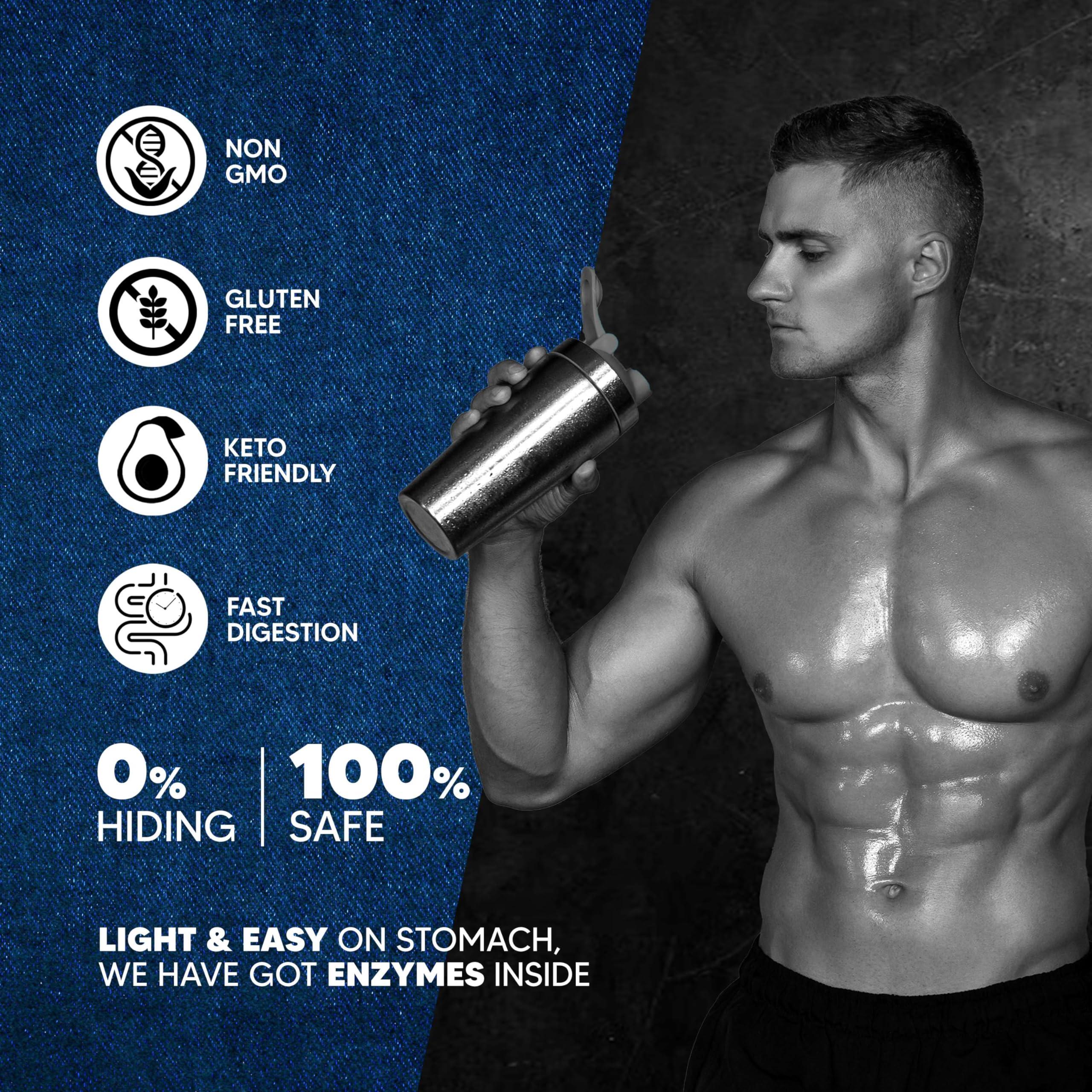 Asitis Nutrition AS-IT-IS ATOM Whey Protein Isolate 1kg | 30g protein, 6.1g BCAA & 13g EAA | Ultra Pure-Fast Acting Protein | Double Rich Chocolate Flavor