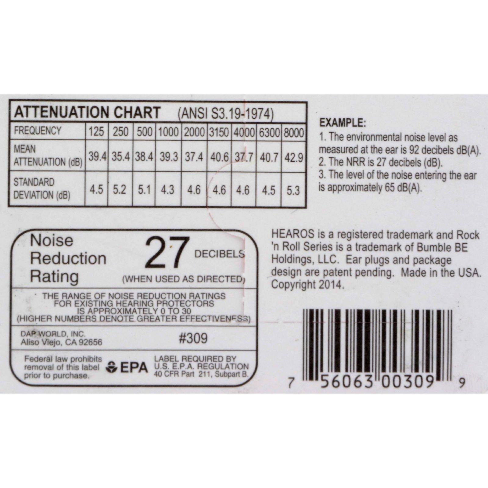 HEAROS Hearos Earplugs Rock \'n Roll Series with Free Case 1-Pair Foam