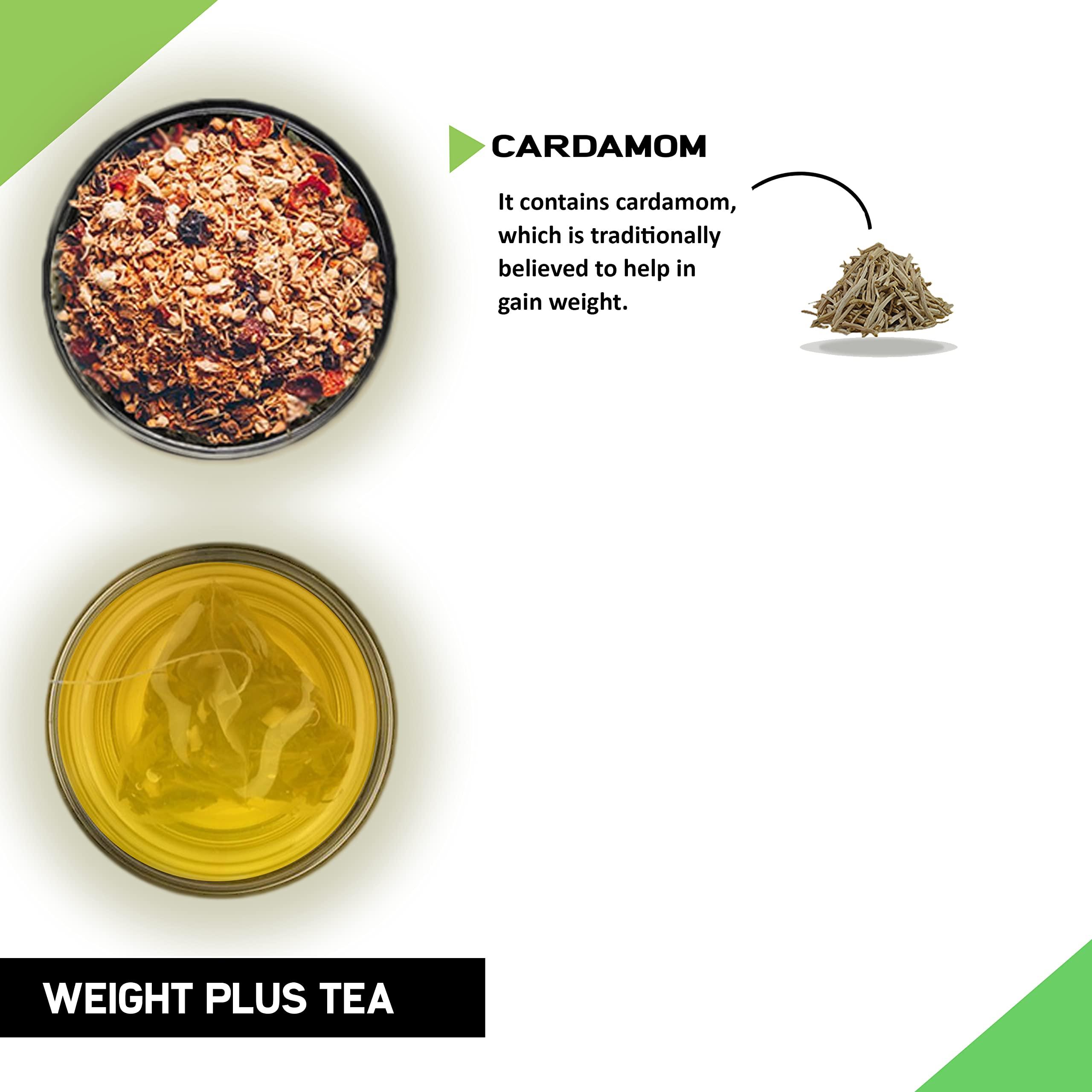 TEACURRY TEACURRY Weight Gain Tea 30 Tea Bags (1 Month Pack) Helps in Plus Mass - Men & Women | Green Tea for Weight Gain | increase Weight