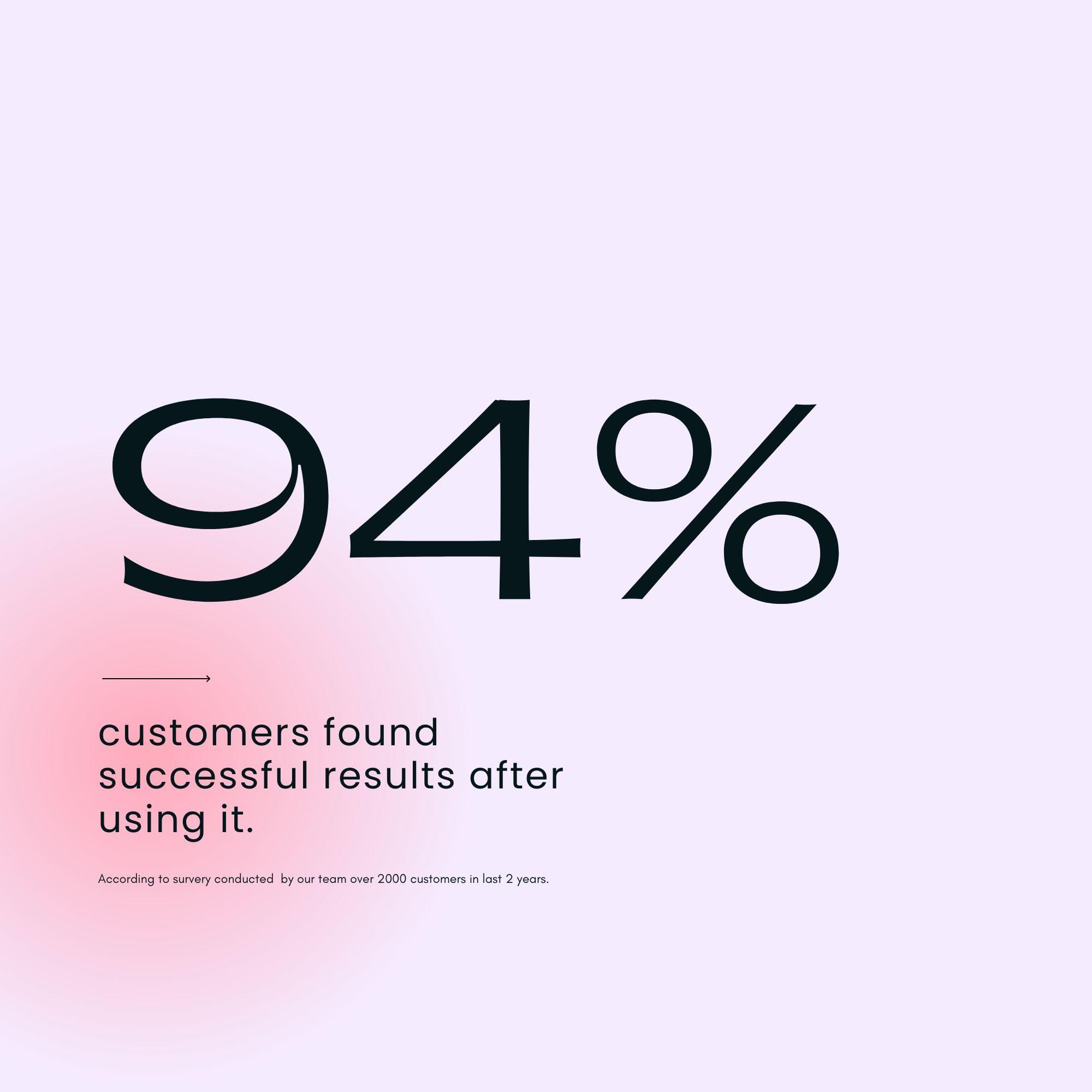 VAJRAANG Vajraang Phimosis Pro Kit with 20 x Phimosis Rings, 1 x Phimosis Cream, 1 x Phimosis oil, 1 x Track Sheet, 1 x \'How to use\' booklet | Phimosis home kit | Proven results | Medical grade silicone