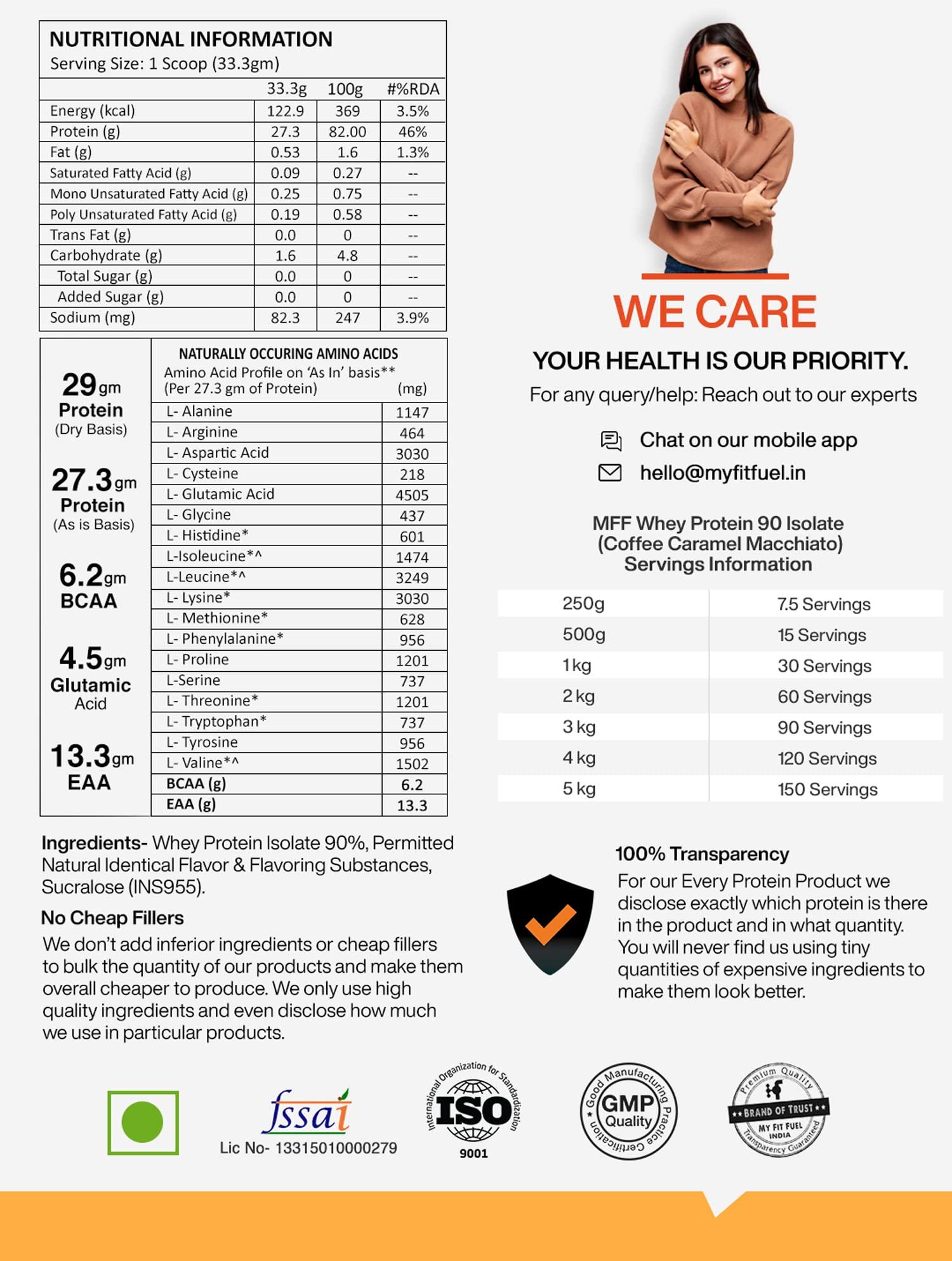 MyFitFuel MyFitFuel Elite ProZymes Whey Isolate Primary Source, Hydrolyzed Whey | Clinical Trial Enzyme & Probiotics For Faster Digestion Enhanced Absorption & Gut Health (Cookie & Cream, 1 Kg)