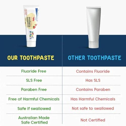 Little Joys Little Joys Strawberry Flavour Toothpaste For Kids (2-5 Yrs) | Removes Germs & Bacteria | Strengthens Gums & Whitens Teeth | 60 gm