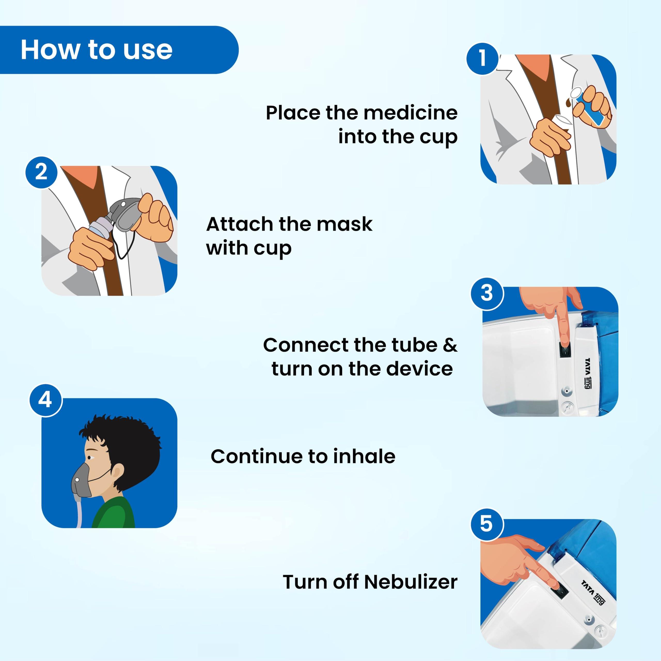 TATA 1MG Tata 1mg Compressor Nebulizer for Kids and Adults with 5 attachments for effective medication delivery