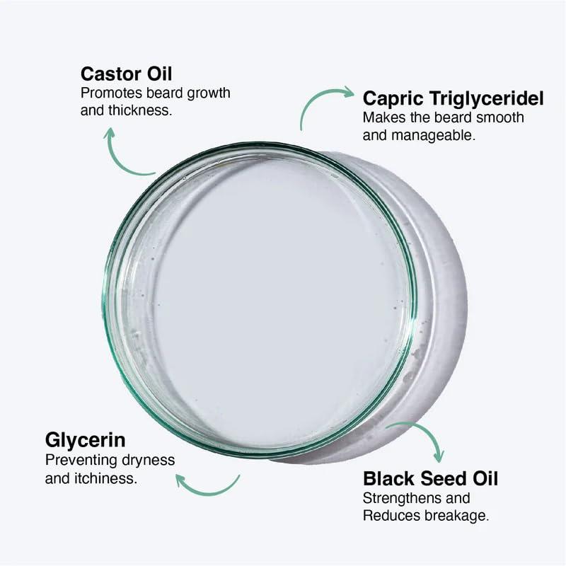 Youneek Pro Science Youneek Pro Science Black Seed Beard Oil - 30ml