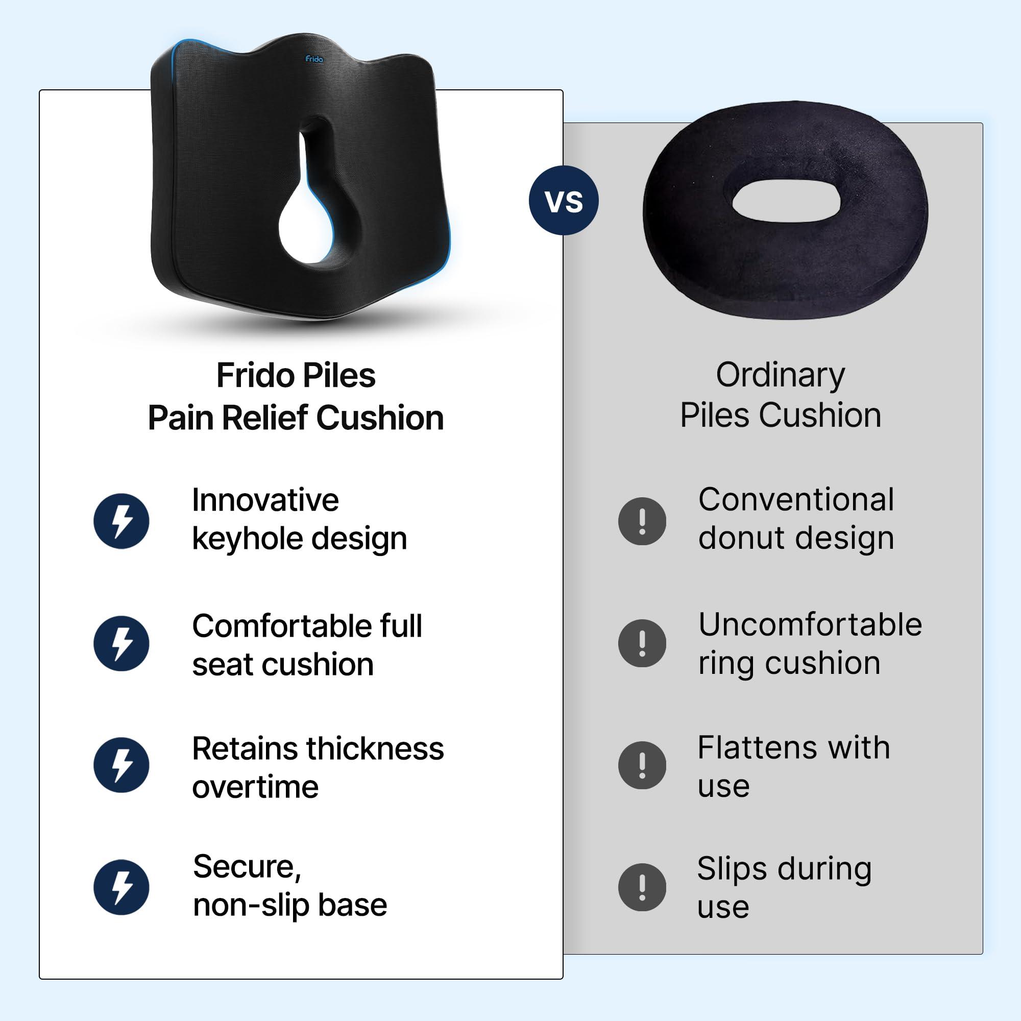 Frido Frido Piles Seat Cushion for Pain Relief from Hemorrhoids & Fistula, Non-Slip Contour Cushion with Innovative Keyhole Design & Additional Thigh Support, Suitable for Office Chair, Car Seat, Wheelchair