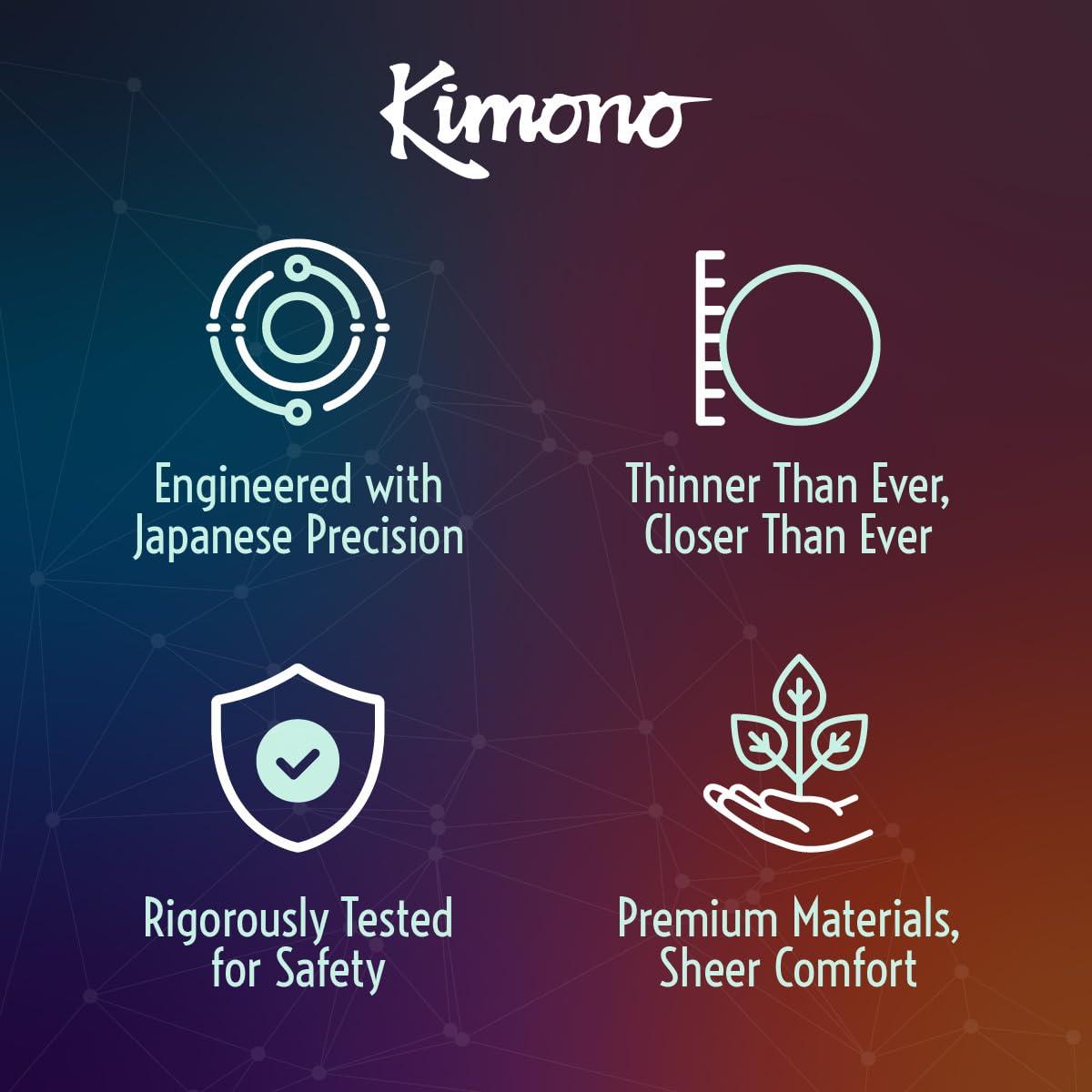 Kimono Mayer Laboratories Kimono MicroThin Condoms, Large Size 12 CT