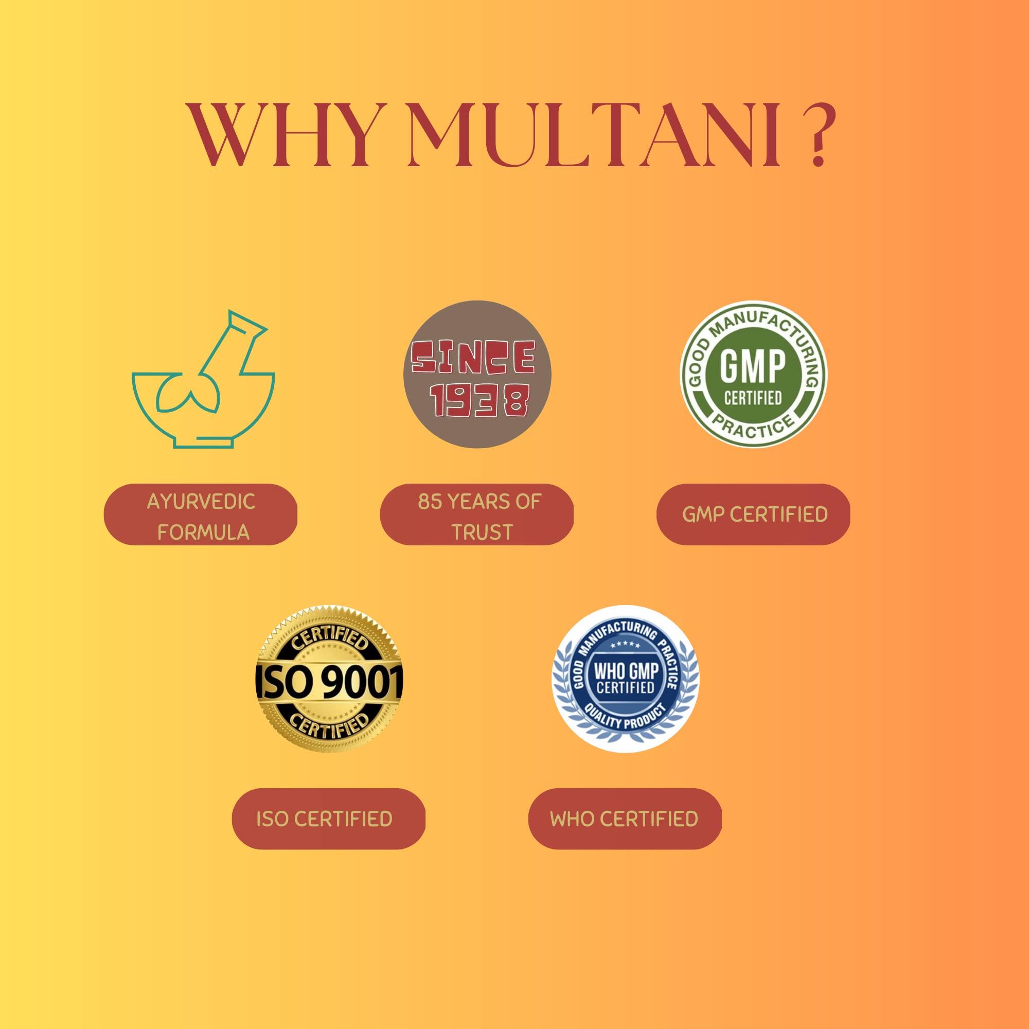 Multani Multani Brahmi Vati Gold | Brahmi Tablet With Ashwagandha & Shankhpushpi- Useful In Blood Pressure, Carbohydrate Management & Helps In Memorising | 30 Tablets