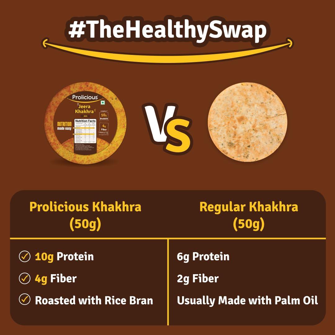 Prolicious Prolicious 2X Protein Jeera Khakra | NO Palm Oil | Crispy | Ready to Eat | Flavourful | High Protein Healthy Anytime Snack (Pack of 4, 170 Grams each)