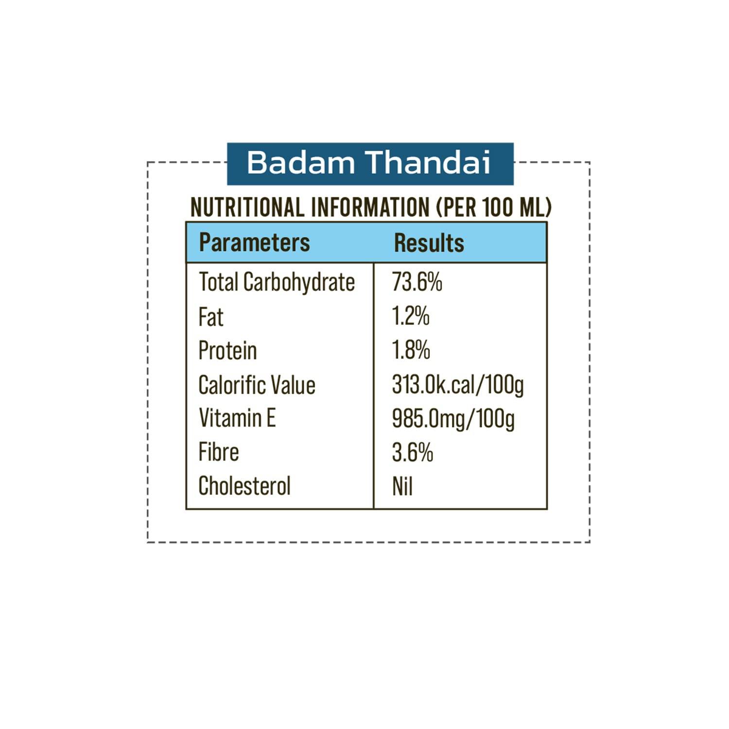 Mishrambu Mishrambu - Badam Thandai | Drynut Syrup | Thandai Syrup | Dry Fruit Thandai | Summer Drink Mix | Pack Of 2 (750 Ml Each) (Badam Thandai), Liquid
