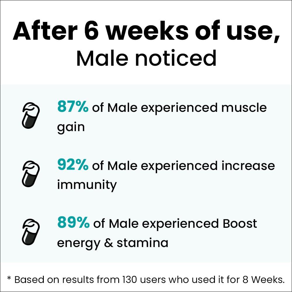 Generic Goup Syrup 100 ml combo pack of 2, Amar Pharmacy Ayurvedic Medicine For Stomach Pain, Constipation And Indigestion, Medicine for Stomach, 100 ml Pack of 2