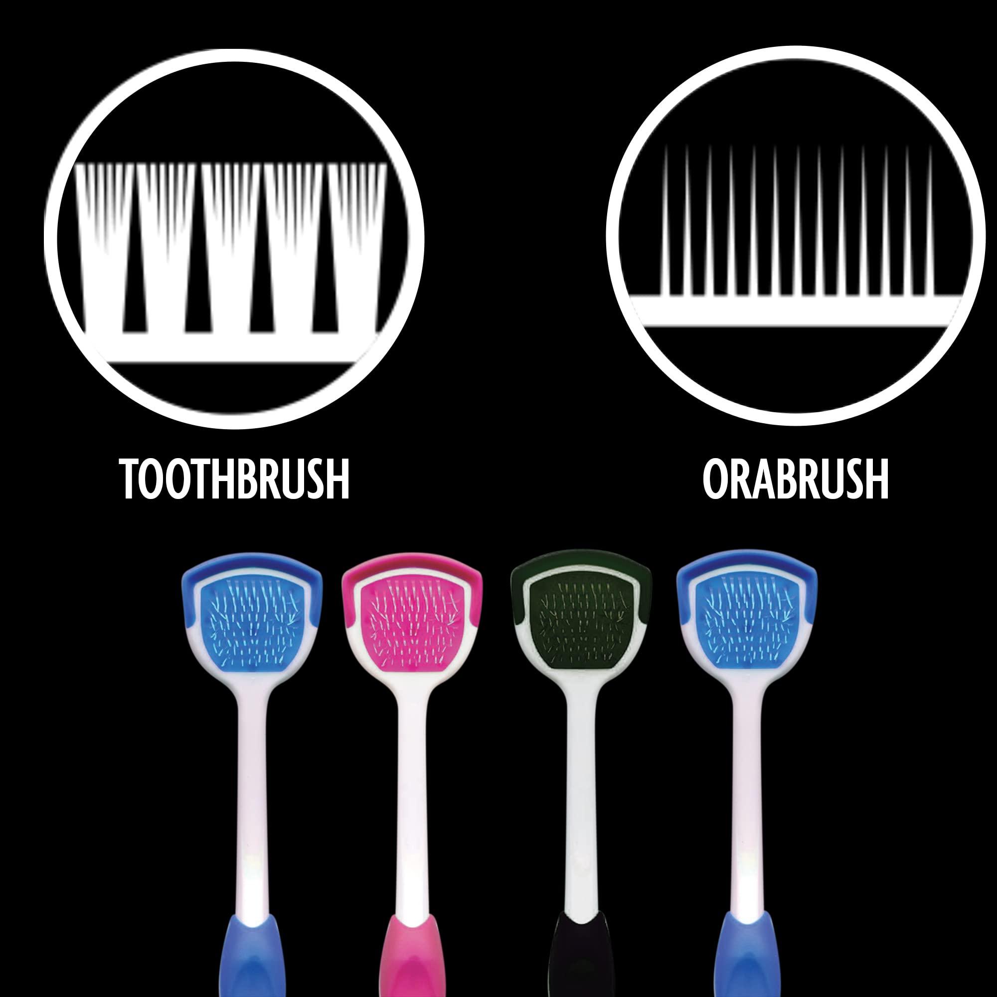 Orabrush Orabrush Ultra Soft Bristles Tongue Cleaners, 2 Count