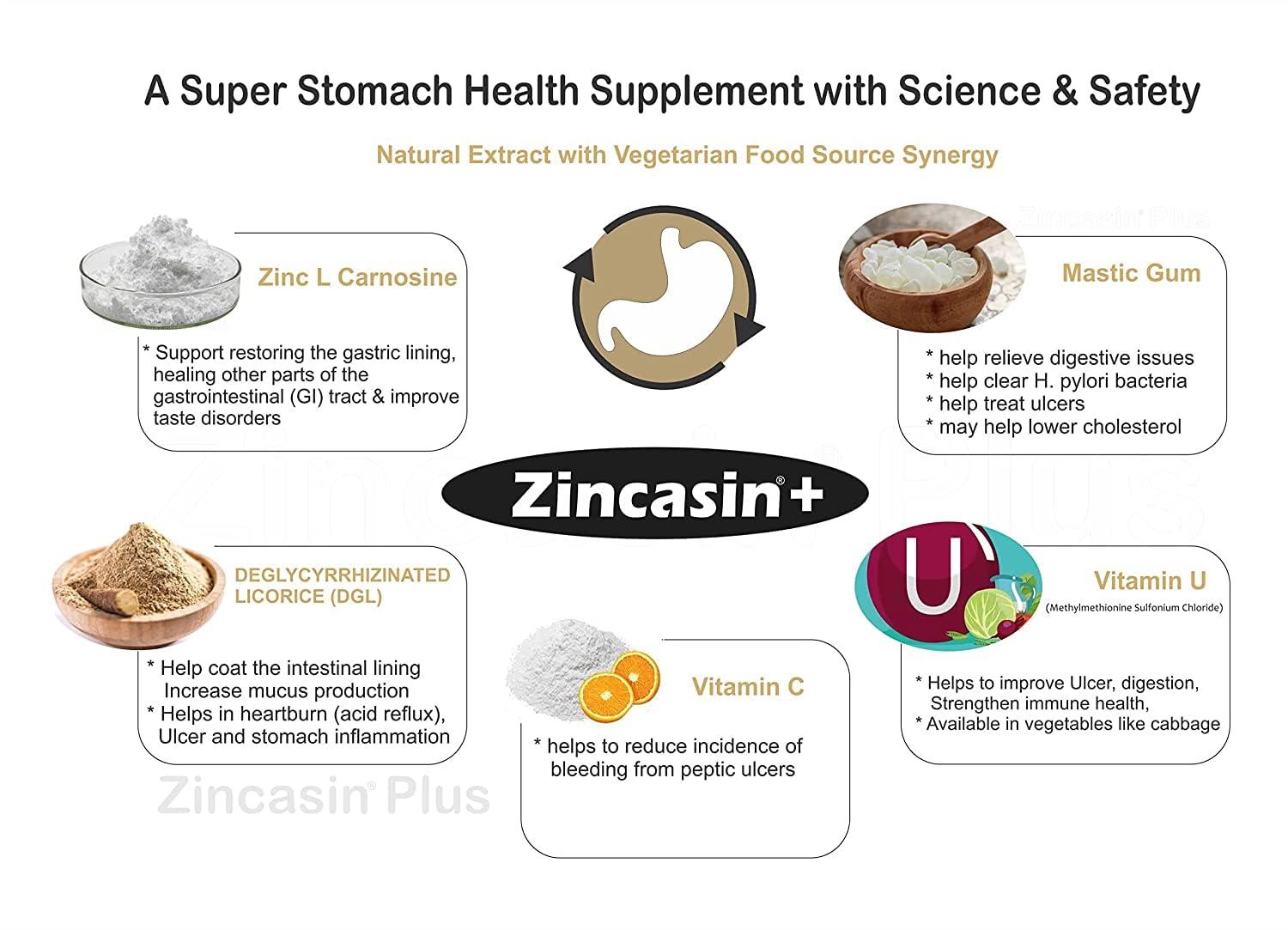 Zincasin zincasin +plus Zinc L carnosine, Vitamin U, DGL Deglycyrrhizinated Licorice Root, Mastic gum Supplements | Gastric Reflux, IBS, H pylori, Bloating, Gut health Support - 60 tablets