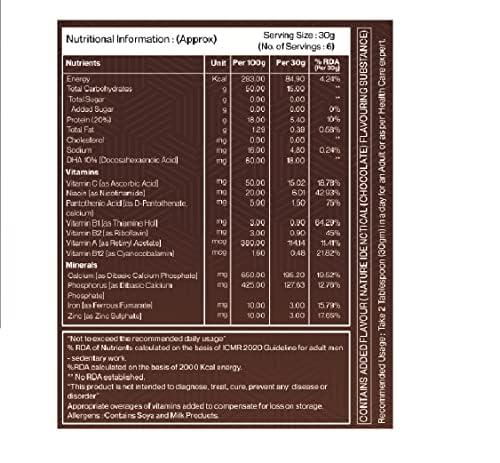 ENRICH ENRICH ONE Protione DB powder for Balanced Nutrition, Protein with Vitamins Minerals Health Supplement with Chocolate Flavour (200 gm)