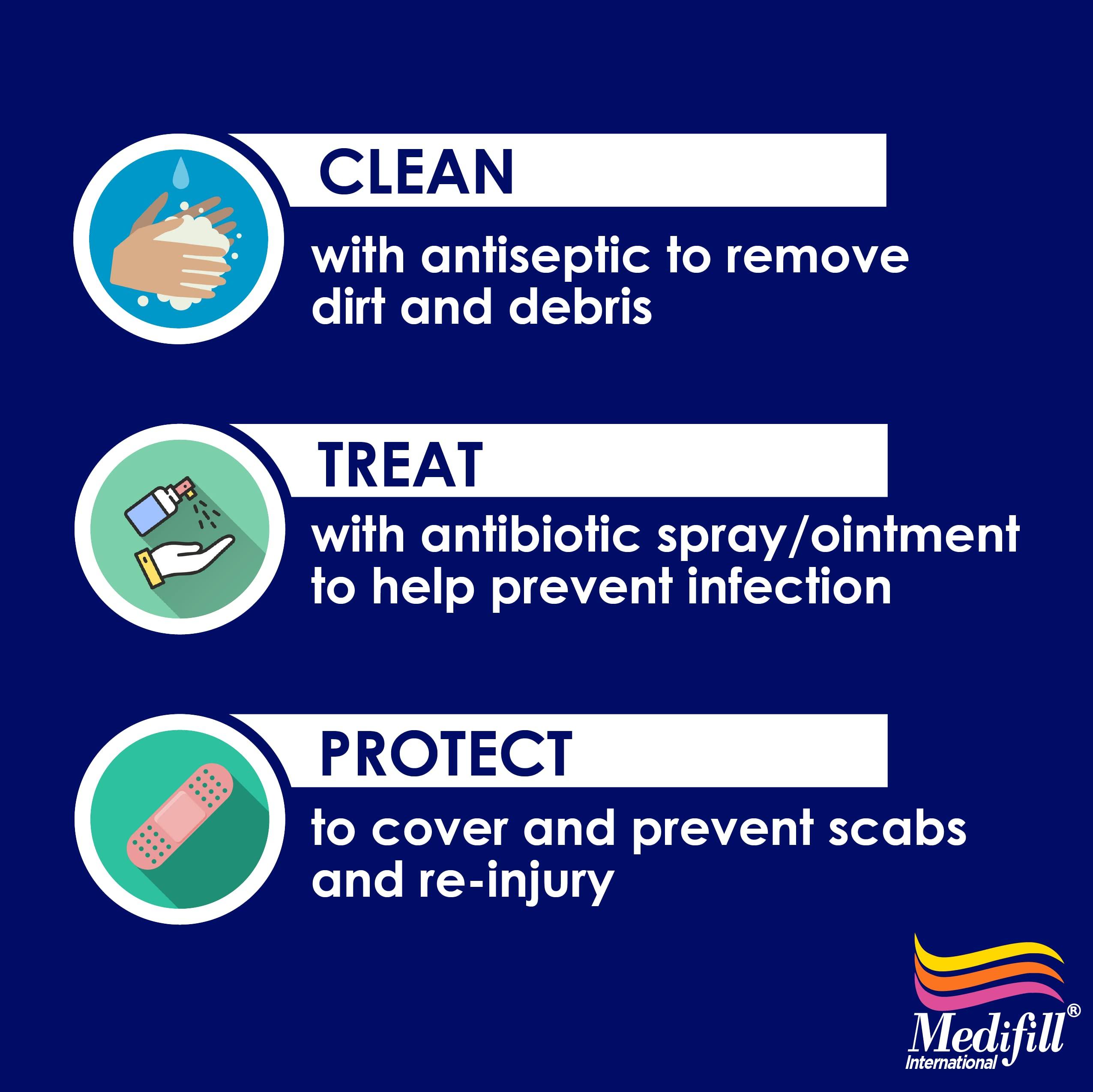 SHREEJIIH SHREEJIIH Dead Skin Remover Crack Heel Remover Smooth Heel Repair Machine in Home Foot Care spa