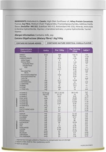 Zenova Bio Nutrition CopeWel DC- High Protein Nutritional Powder (Vanilla Flavour) 400g Pack