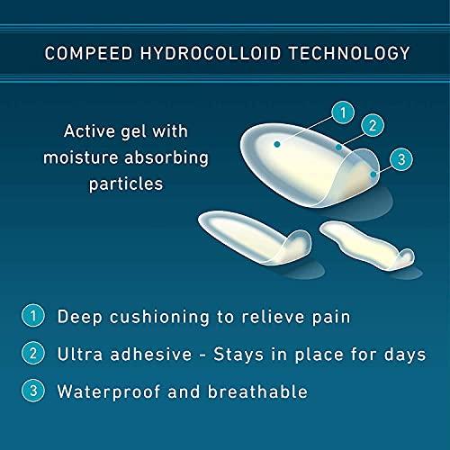 Compeed Compeed Fast Healing Advance Blister Cushion Foot Heal,Toe,Finger Rubbing Protection from Shoe Bite while Walking n Running_10 Pc Mix Pack,Men n Women