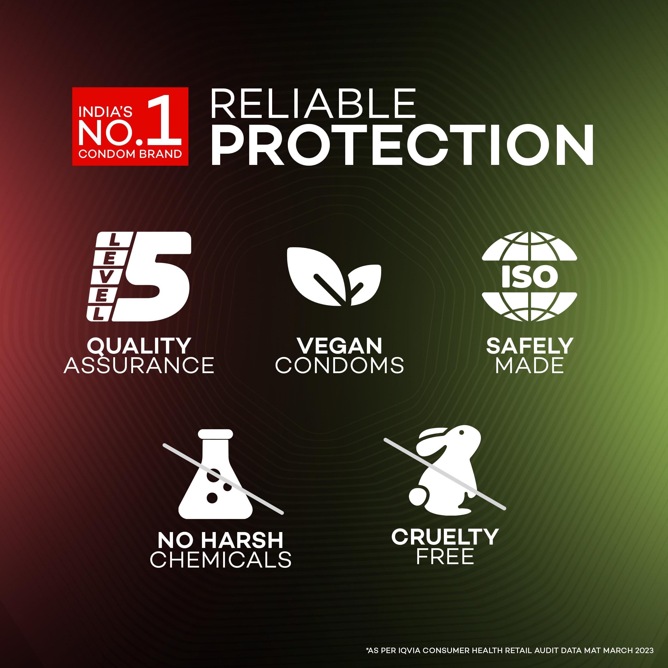 Manforce Manforce High Double Apple Flavoured Condom| Ultra Thin With 0.05mm Thinness| Smooth and Natural Feel| Lubricated Latex Condom| Electronically Tested| Pack of 30