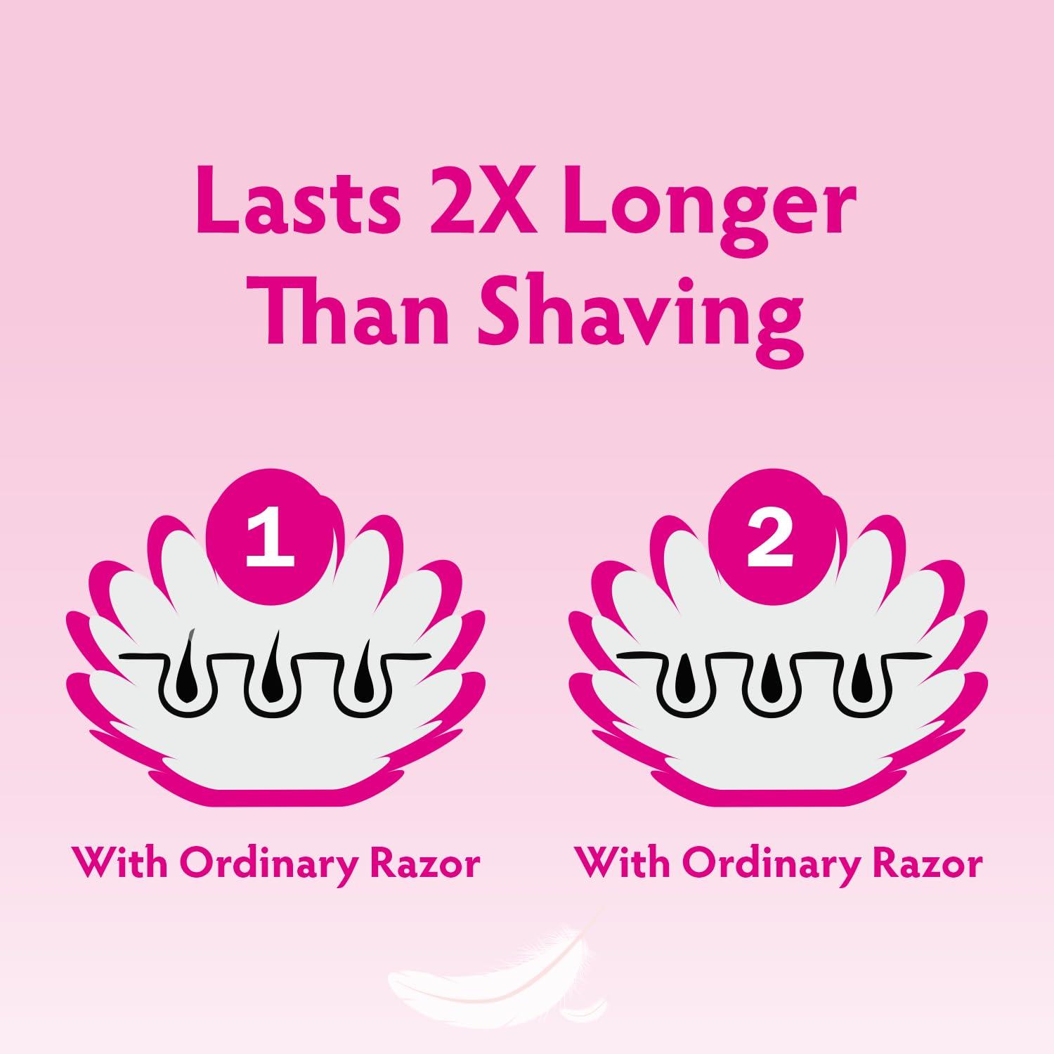 VI - JOHN VI - JOHN Feather Touch Hair Removal Lime, Rose and aloe vera Cream (40 Gram each, Set Of 10)