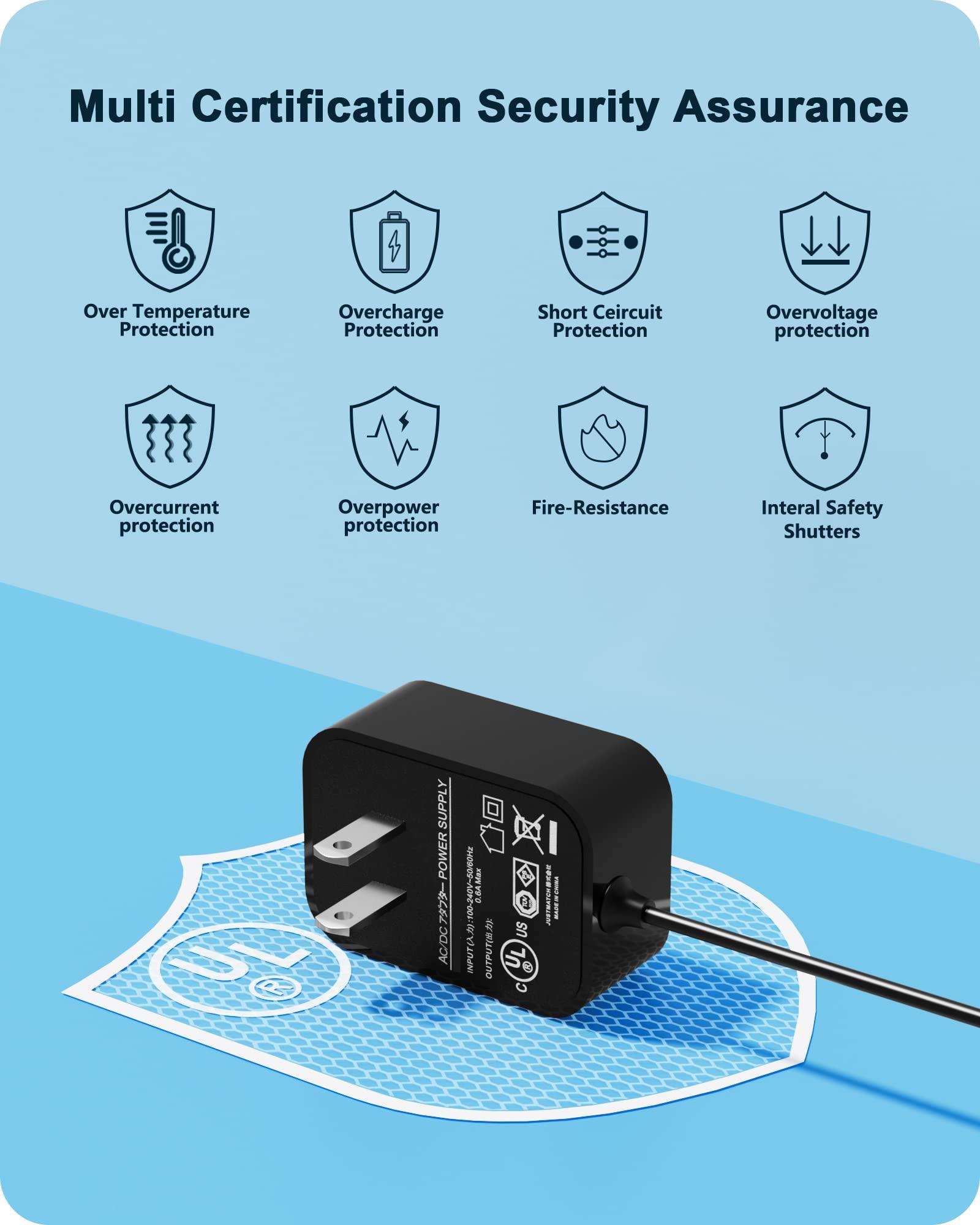 VHBW VHBW for Waterpik Replacement Charger, Compatible with Waterpik WP360 WP360W WP462 WP462W WP450 WP450W Water flosser Power Cord